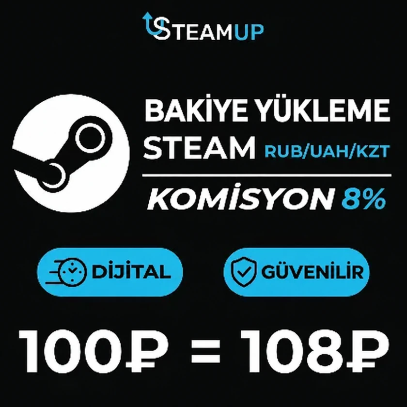 Steam Cüzdan Bakiyesi — 20 RUB · 1/1